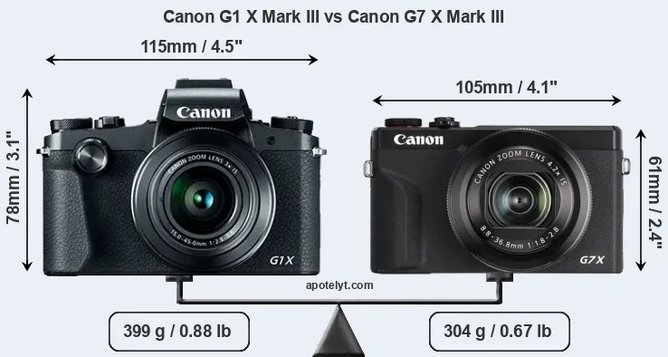 Canon G1 X Mark Iii Vs Canon G7 X Mark Iii Front A